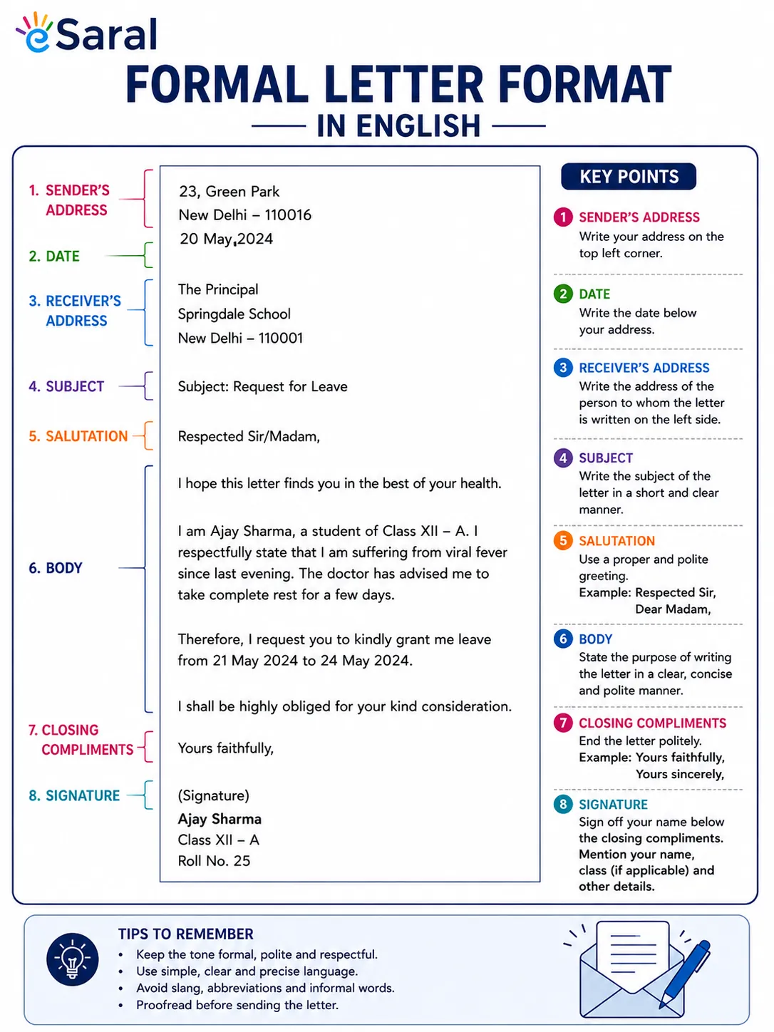 Formal Letter Format in English